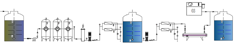 drinking water ro plant1.png